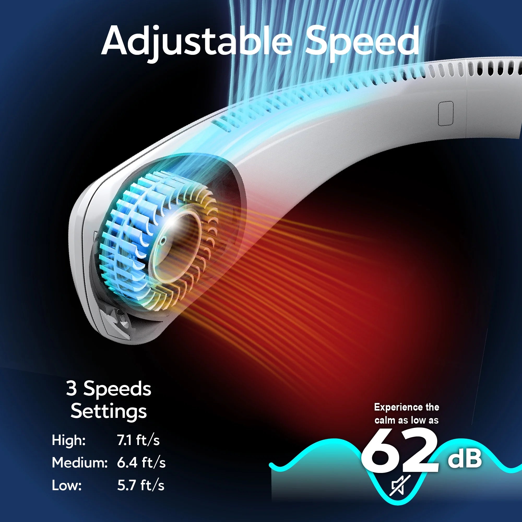 Freedom Neck Cooler, Portable Neck Fan with 3 Fan Speeds, USB Charging, 6-Hour Battery