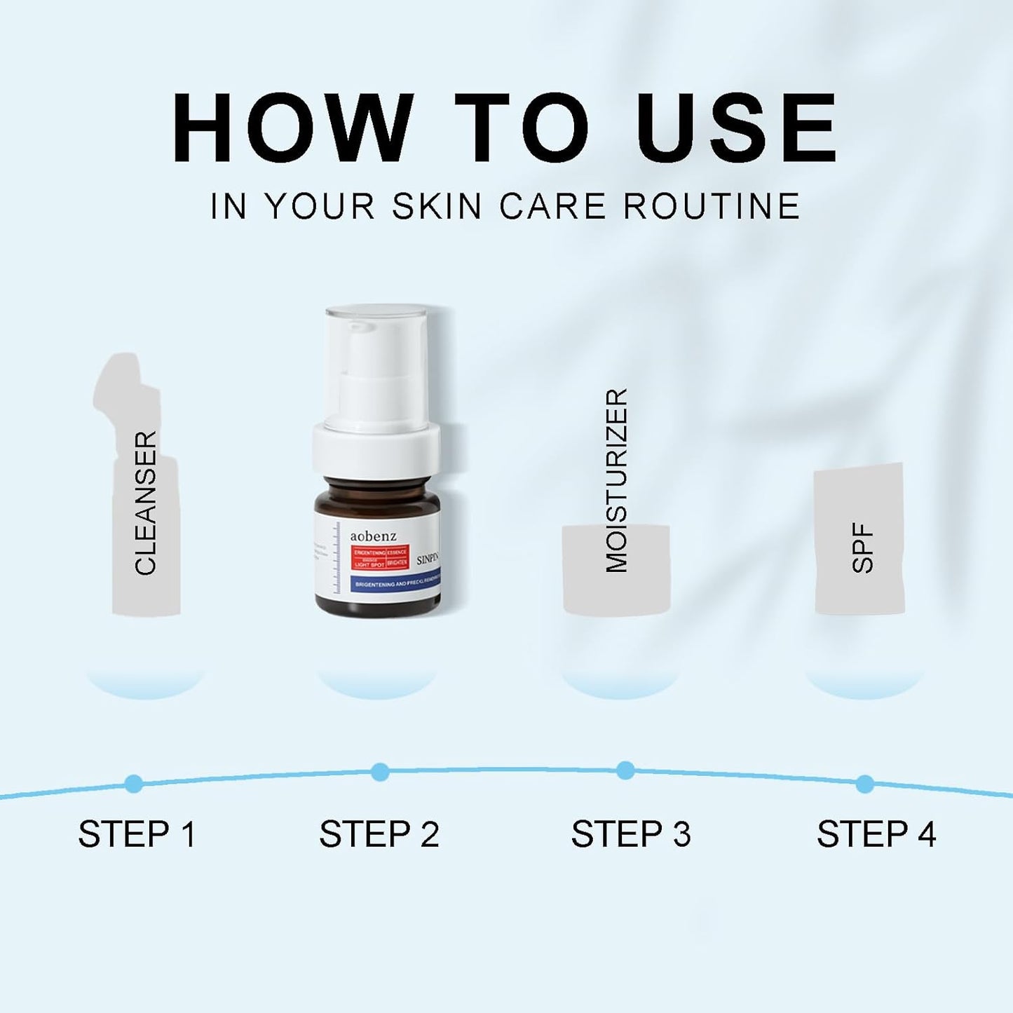 Aobenz Radiant Glow Dark Spot Corrector™