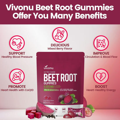 Vitality Boost™ Super Beetroot Gummies