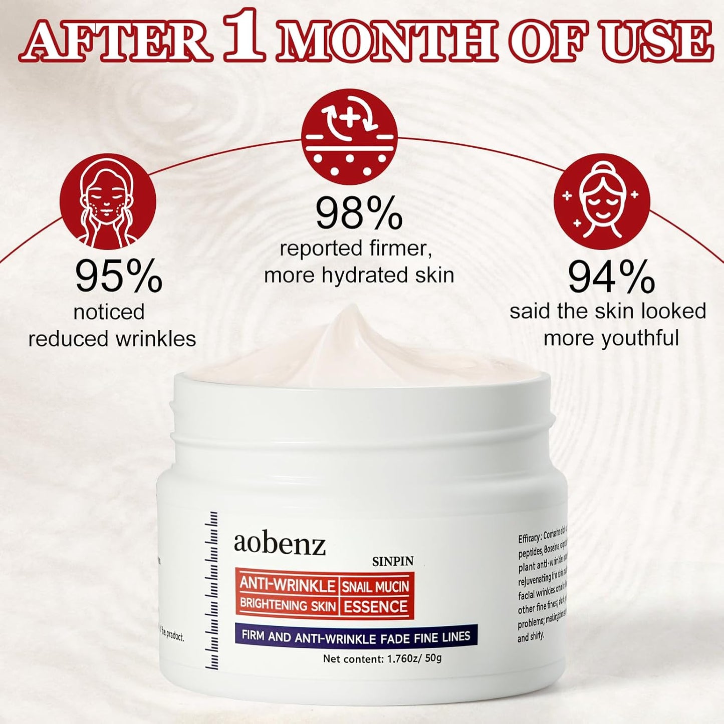 Aobenz Renewal Anti-Aging Cream TM