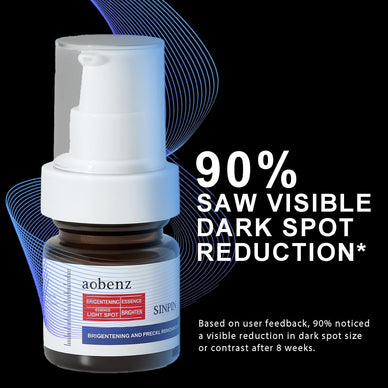 Unleash Your Confidence with Luminous, Flawless Skin